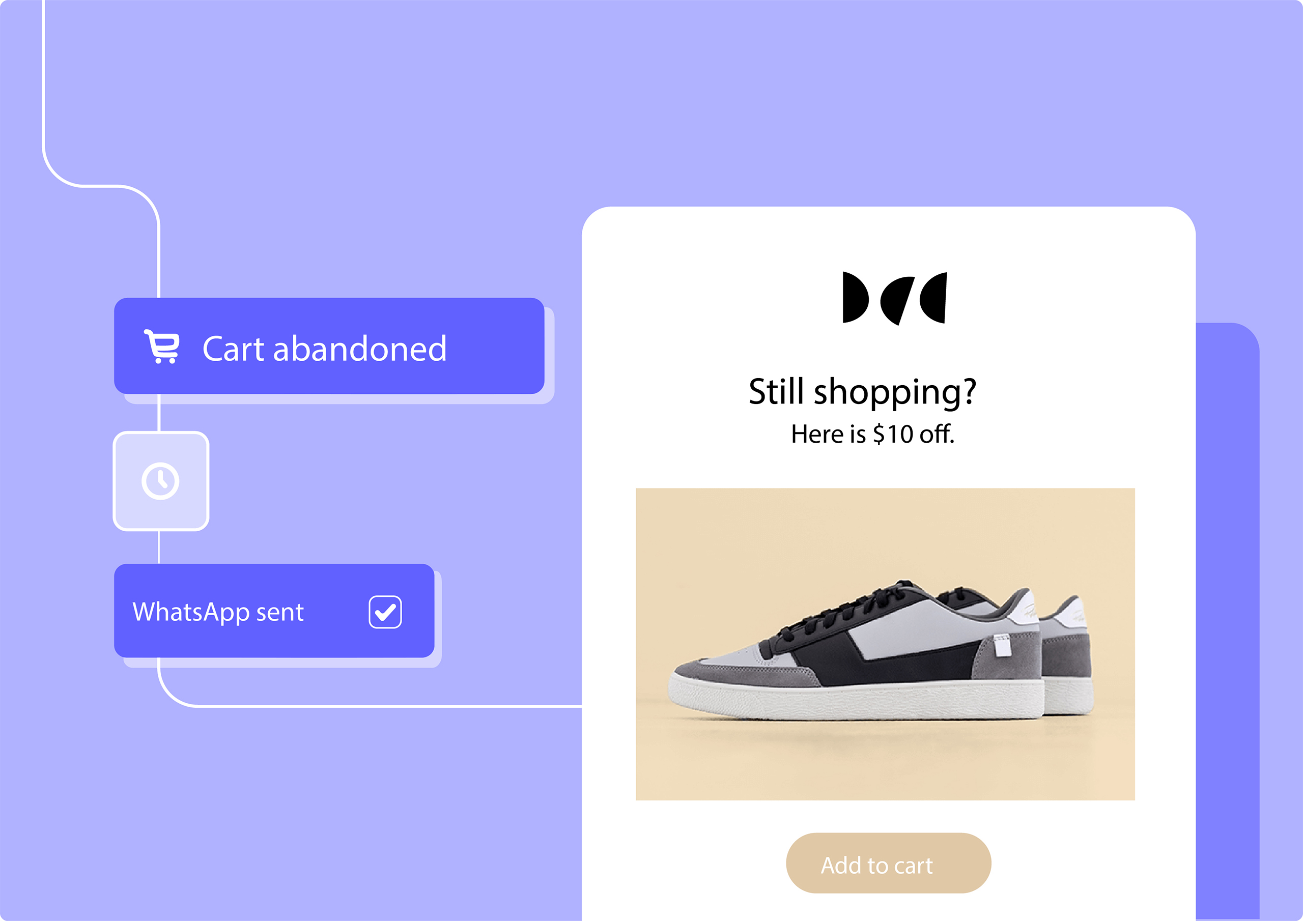 Abandoned Cart Recovery